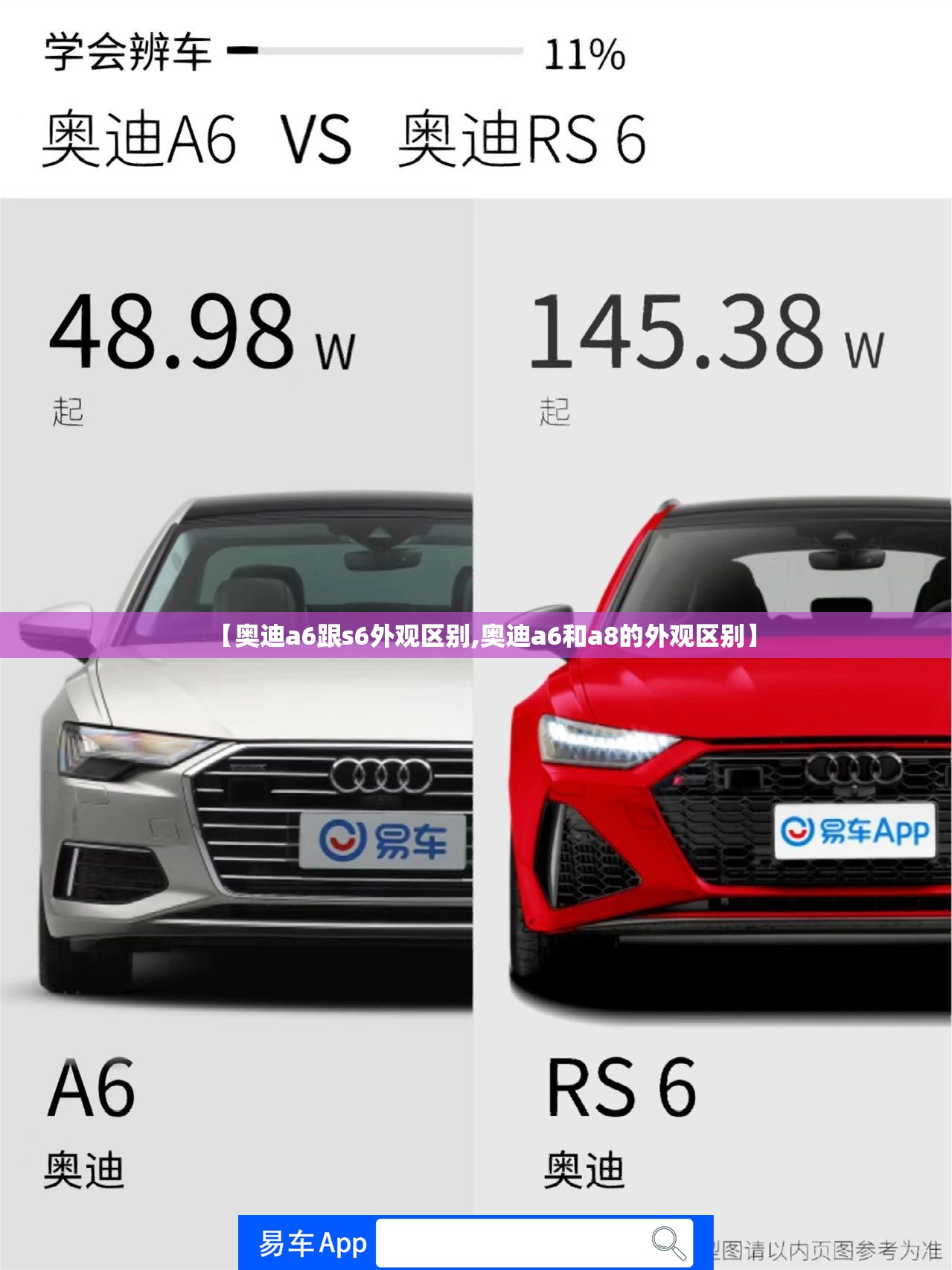 【奥迪a6跟s6外观区别,奥迪a6和a8的外观区别】