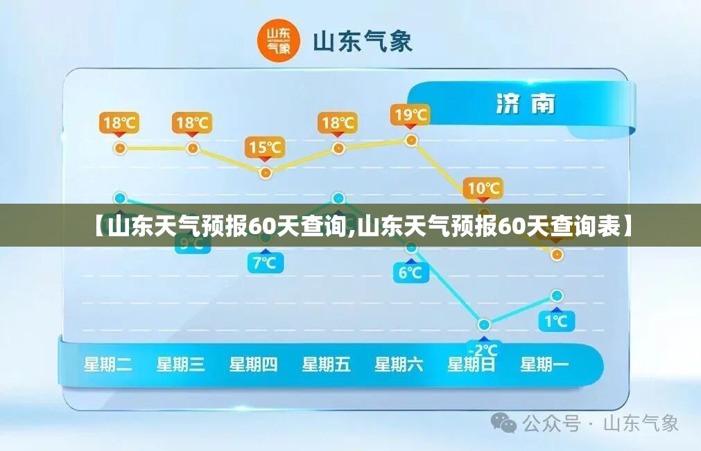 【山东天气预报60天查询,山东天气预报60天查询表】