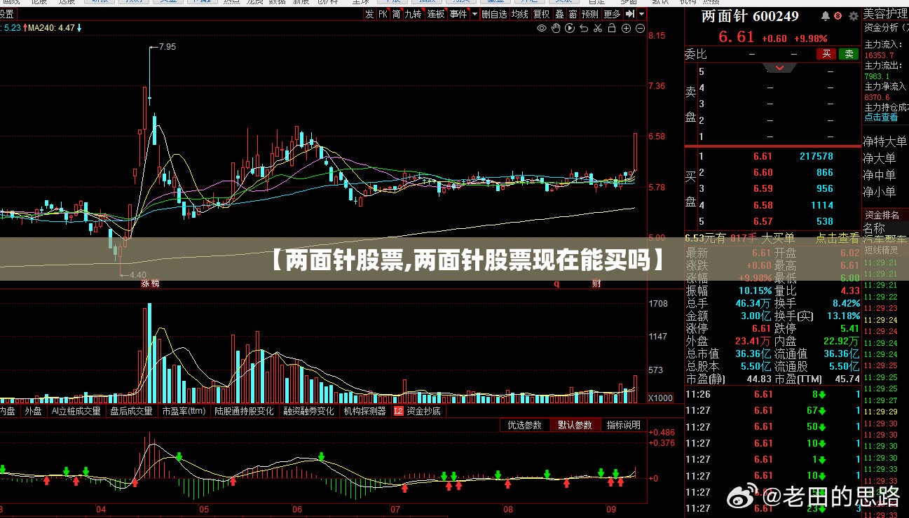 【两面针股票,两面针股票现在能买吗】