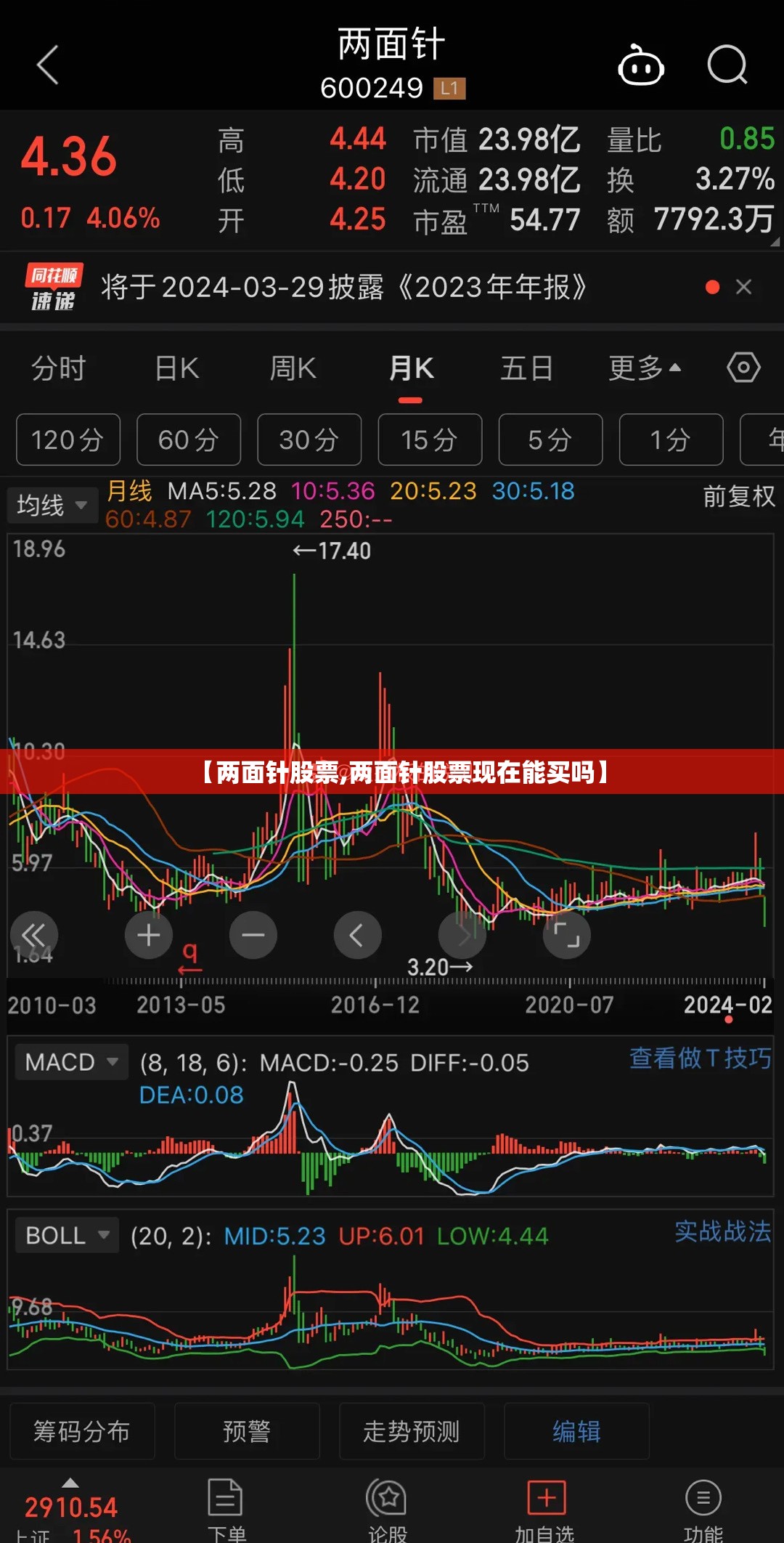 【两面针股票,两面针股票现在能买吗】