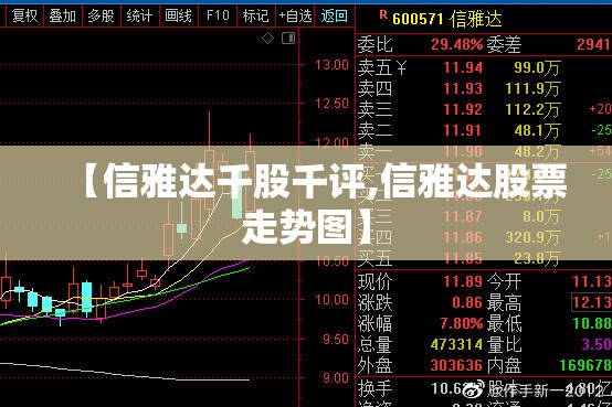 【信雅达千股千评,信雅达股票走势图】 【信雅达千股千评,信雅达股票走势图】