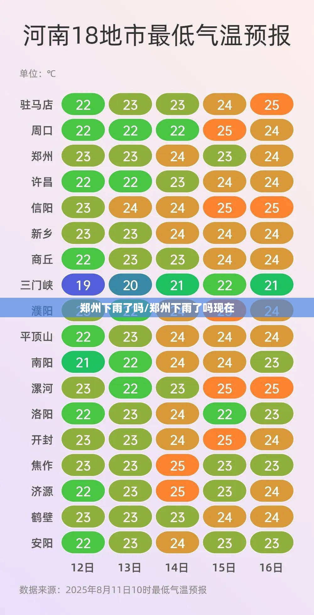 郑州下雨了吗/郑州下雨了吗现在