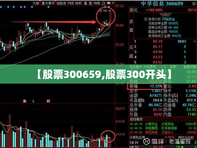 【股票300659,股票300开头】 【股票300659,股票300开头】
