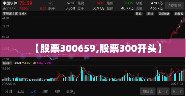 【股票300659,股票300开头】 【股票300659,股票300开头】