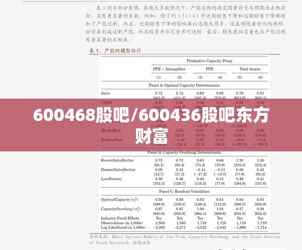 600468股吧/600436股吧东方财富 600468股吧/600436股吧东方财富