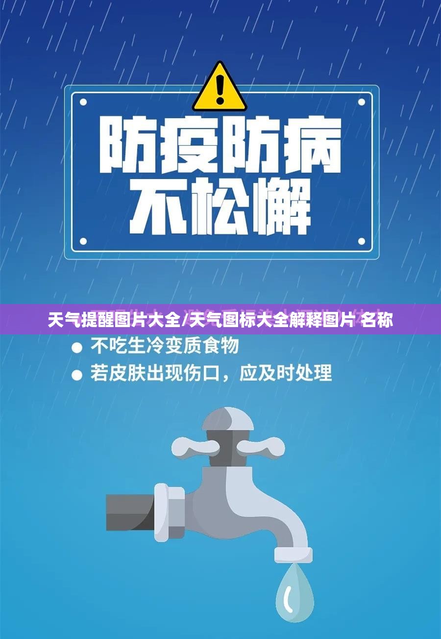 天气提醒图片大全/天气图标大全解释图片 名称