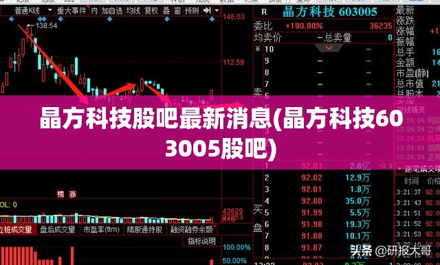晶方科技股吧最新消息(晶方科技603005股吧)