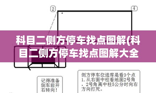 科目二侧方停车找点图解(科目二侧方停车找点图解大全)