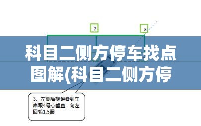 科目二侧方停车找点图解(科目二侧方停车找点图解大全)