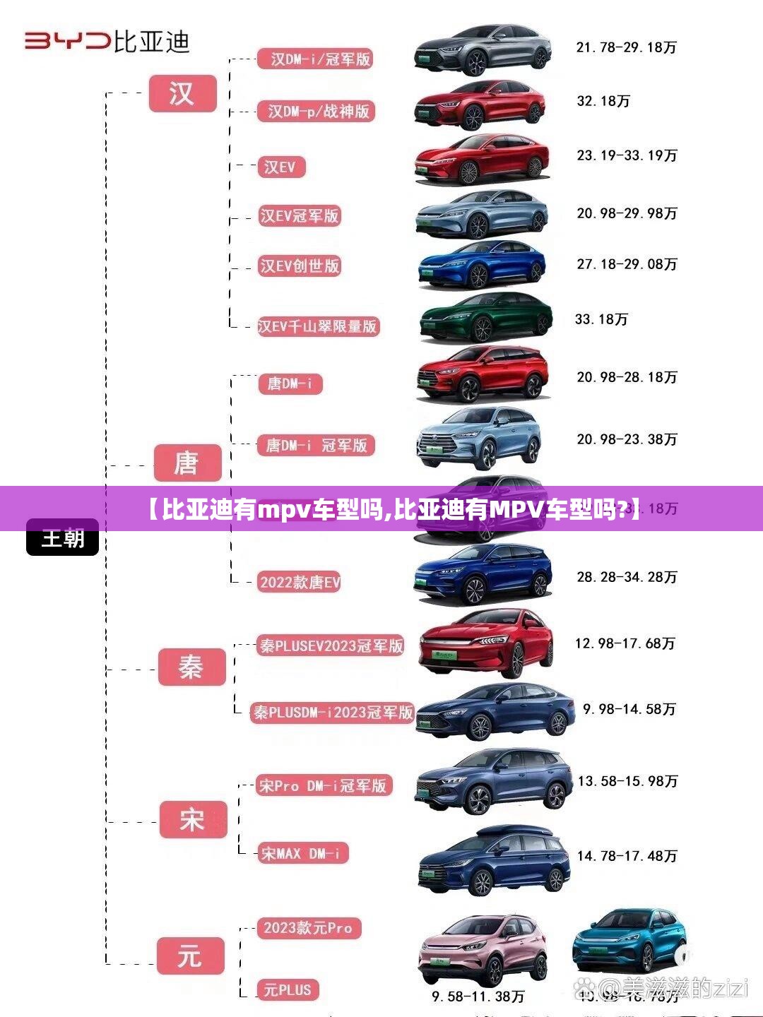 【比亚迪有mpv车型吗,比亚迪有MPV车型吗?】