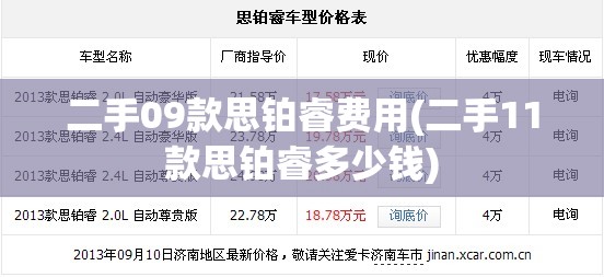 二手09款思铂睿费用(二手11款思铂睿多少钱) 二手09款思铂睿费用(二手11款思铂睿多少钱)