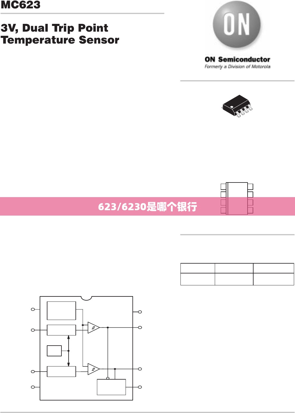 623/6230是哪个银行
