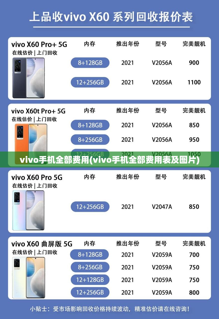 vivo手机全部费用(vivo手机全部费用表及图片)