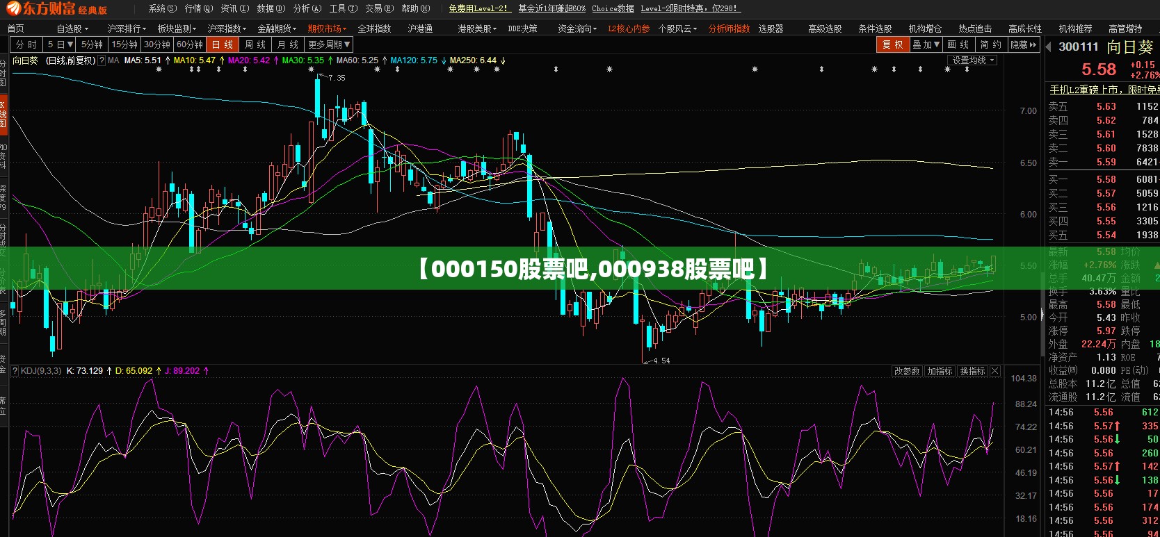 【000150股票吧,000938股票吧】