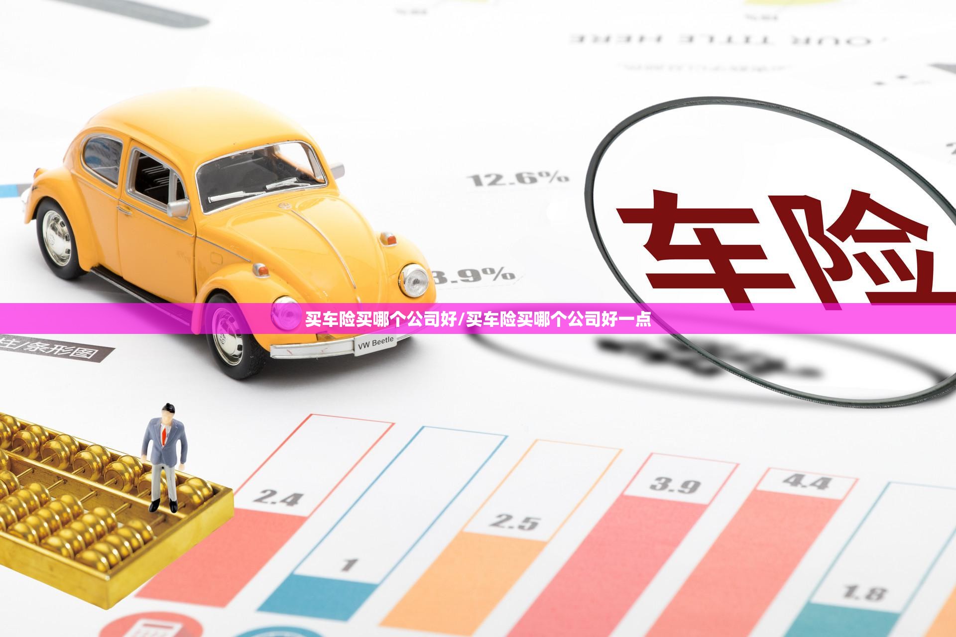 买车险买哪个公司好/买车险买哪个公司好一点