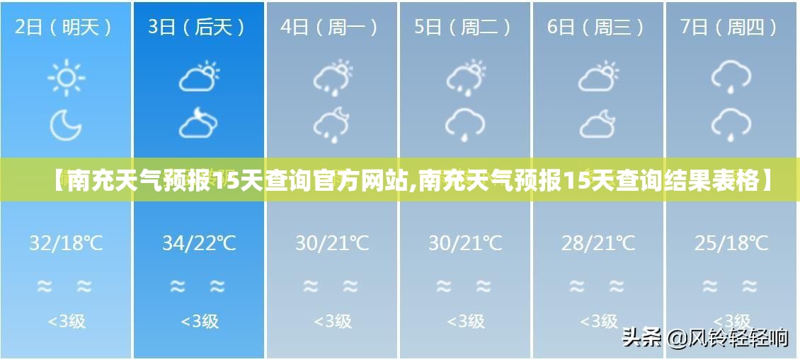 【南充天气预报15天查询官方网站,南充天气预报15天查询结果表格】