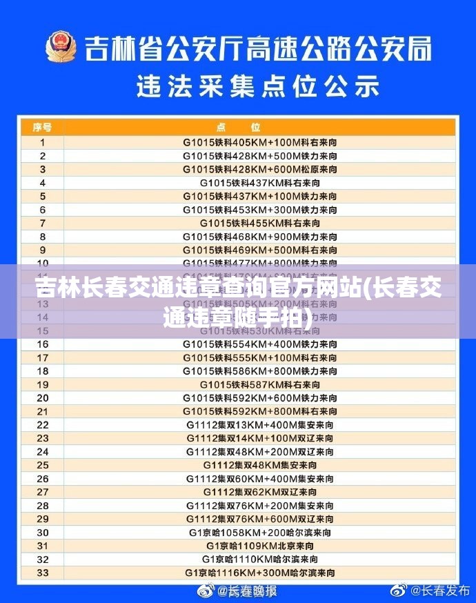 吉林长春交通违章查询官方网站(长春交通违章随手拍)