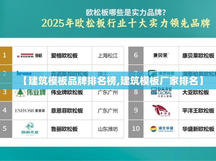 【建筑模板品牌排名榜,建筑模板厂家排名】 【建筑模板品牌排名榜,建筑模板厂家排名】