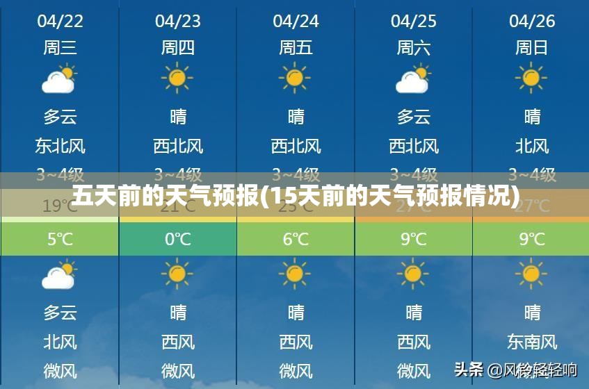 五天前的天气预报(15天前的天气预报情况)