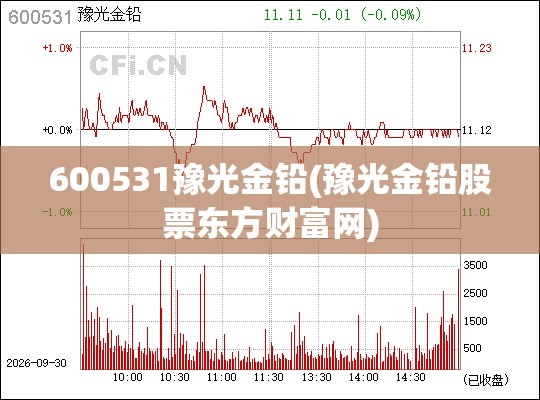 600531豫光金铅(豫光金铅股票东方财富网)