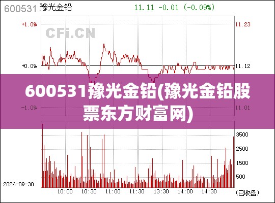 600531豫光金铅(豫光金铅股票东方财富网)