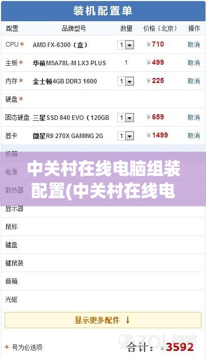 中关村在线电脑组装配置(中关村在线电脑配置报价大全)
