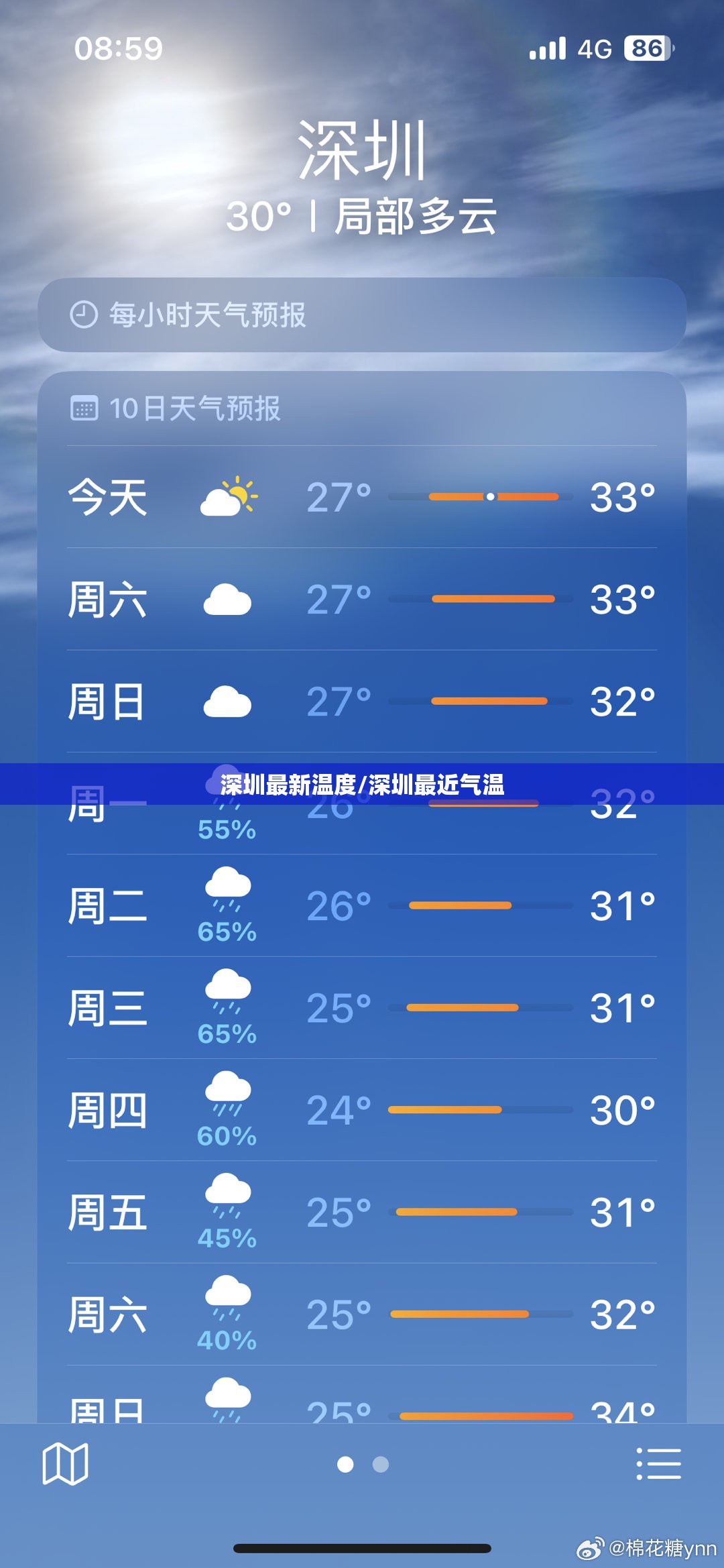 深圳最新温度/深圳最近气温
