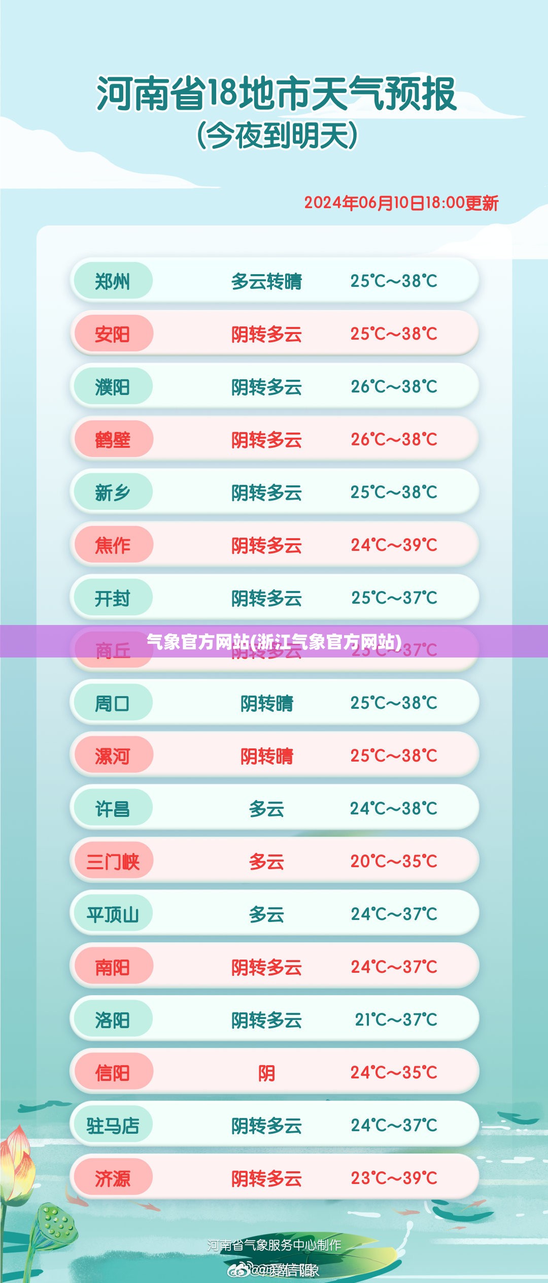 气象官方网站(浙江气象官方网站)