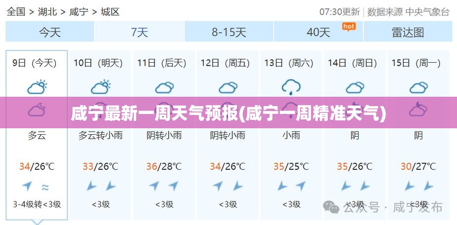 咸宁最新一周天气预报(咸宁一周精准天气)