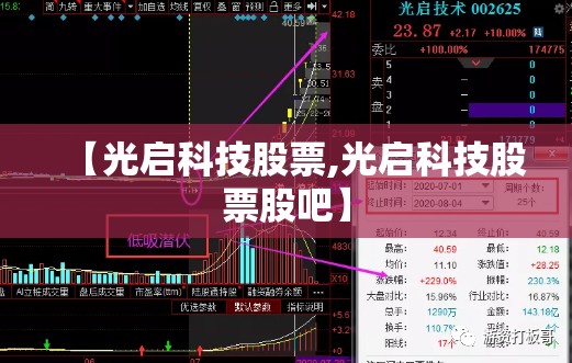 【光启科技股票,光启科技股票股吧】