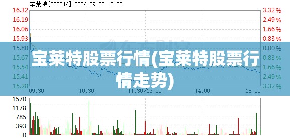 宝莱特股票行情(宝莱特股票行情走势) 宝莱特股票行情(宝莱特股票行情走势)