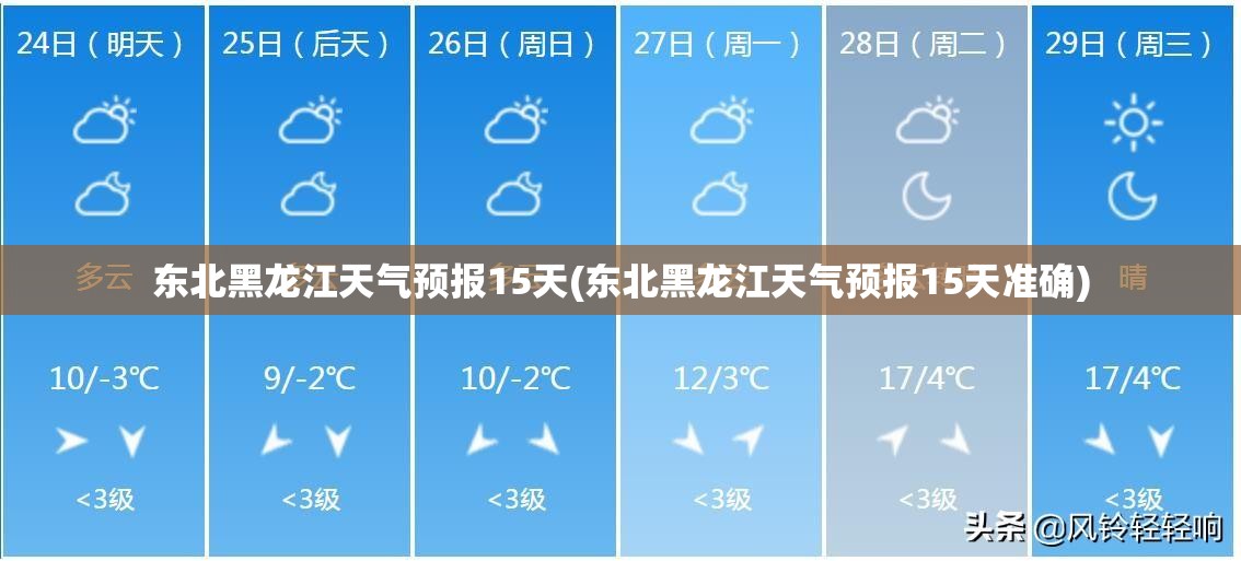 东北黑龙江天气预报15天(东北黑龙江天气预报15天准确) 东北黑龙江天气预报15天(东北黑龙江天气预报15天准确)
