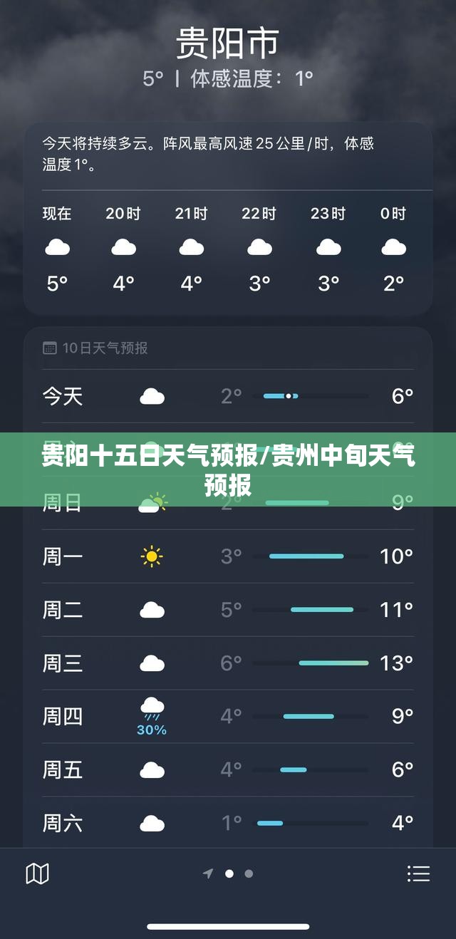 贵阳十五日天气预报/贵州中旬天气预报 贵阳十五日天气预报/贵州中旬天气预报