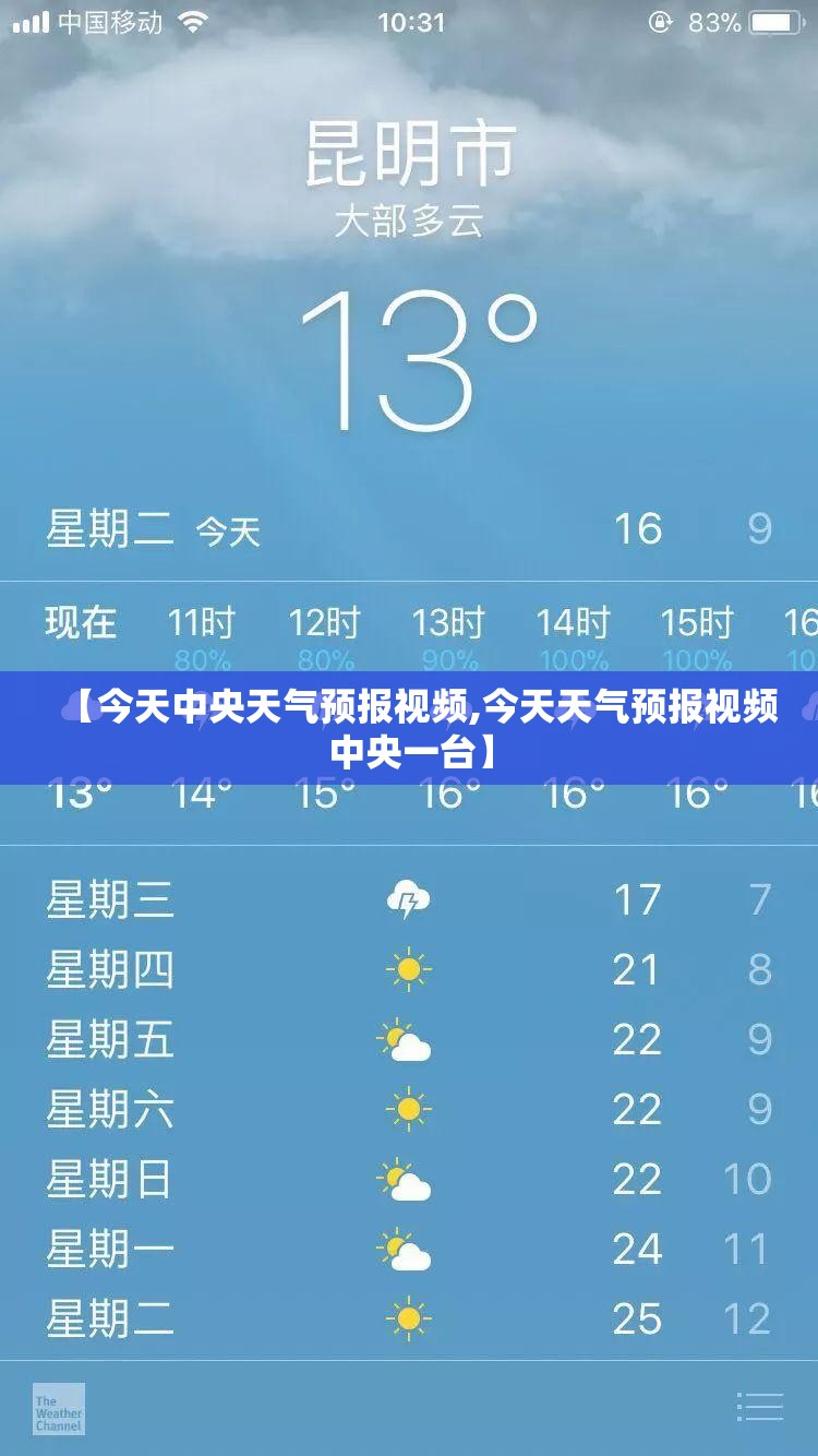 【今天中央天气预报视频,今天天气预报视频中央一台】