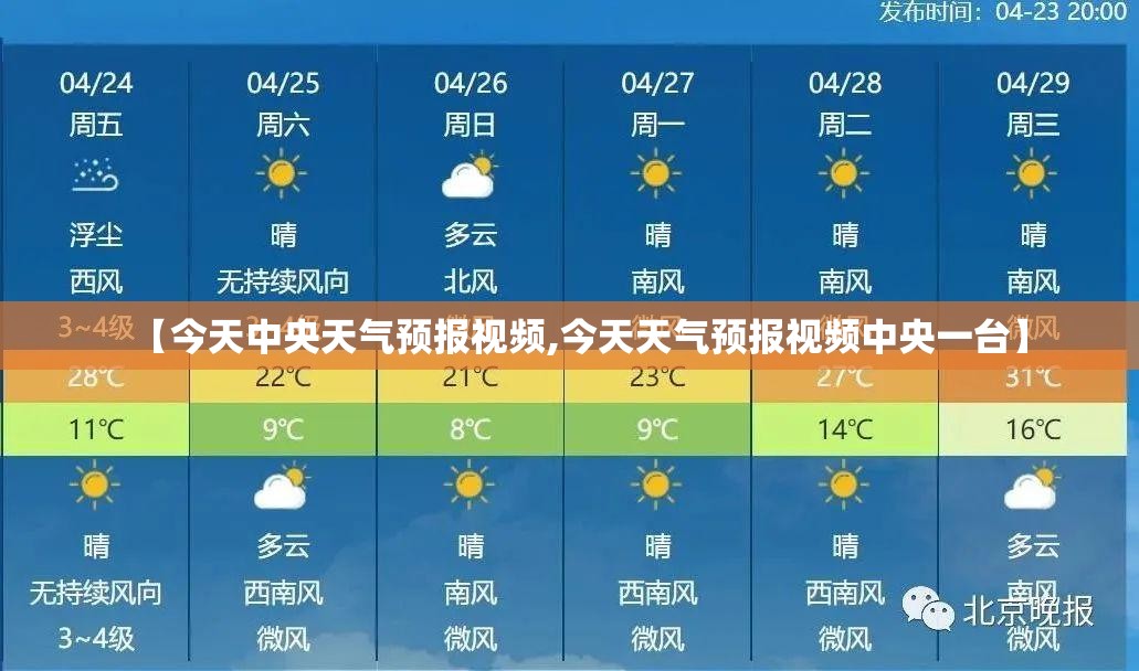 【今天中央天气预报视频,今天天气预报视频中央一台】