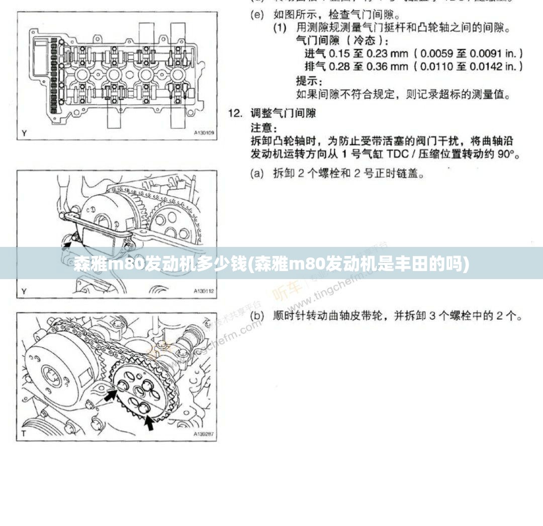 森雅m80发动机多少钱(森雅m80发动机是丰田的吗)