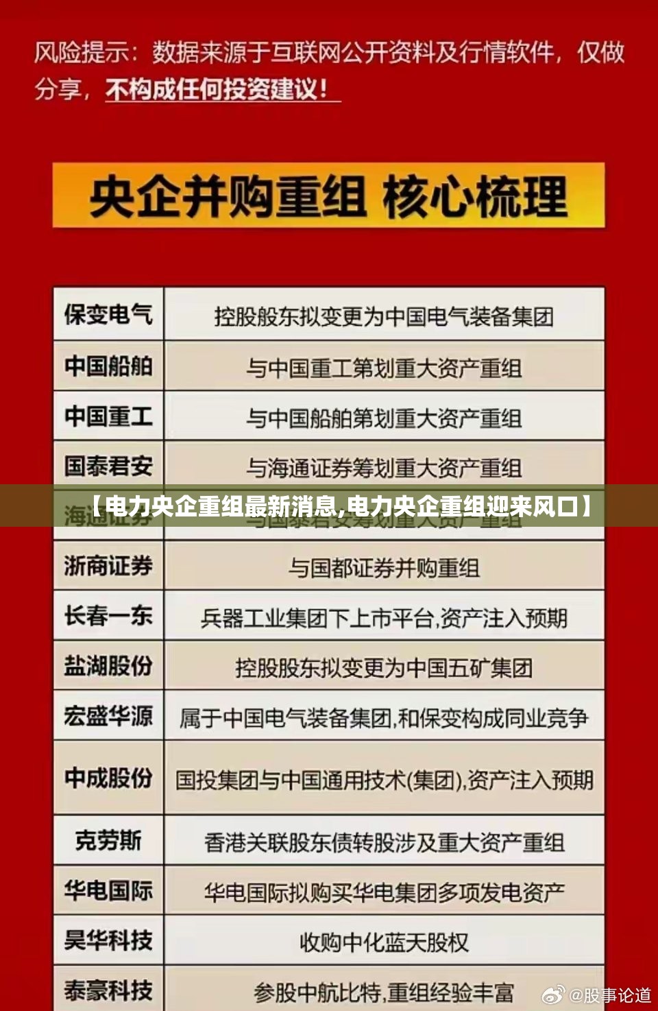 【电力央企重组最新消息,电力央企重组迎来风口】