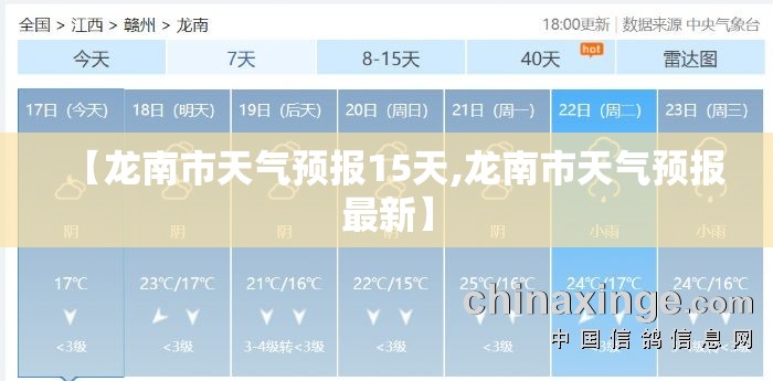 【龙南市天气预报15天,龙南市天气预报最新】