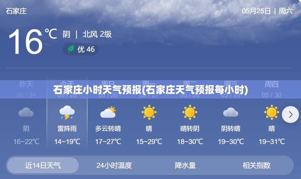 石家庄小时天气预报(石家庄天气预报每小时)