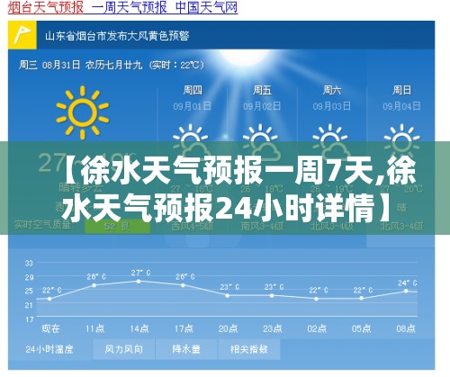 【徐水天气预报一周7天,徐水天气预报24小时详情】