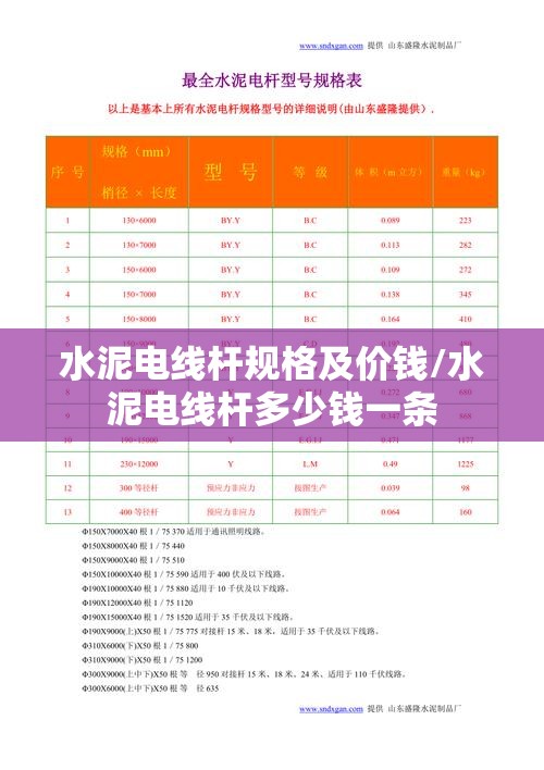 水泥电线杆规格及价钱/水泥电线杆多少钱一条