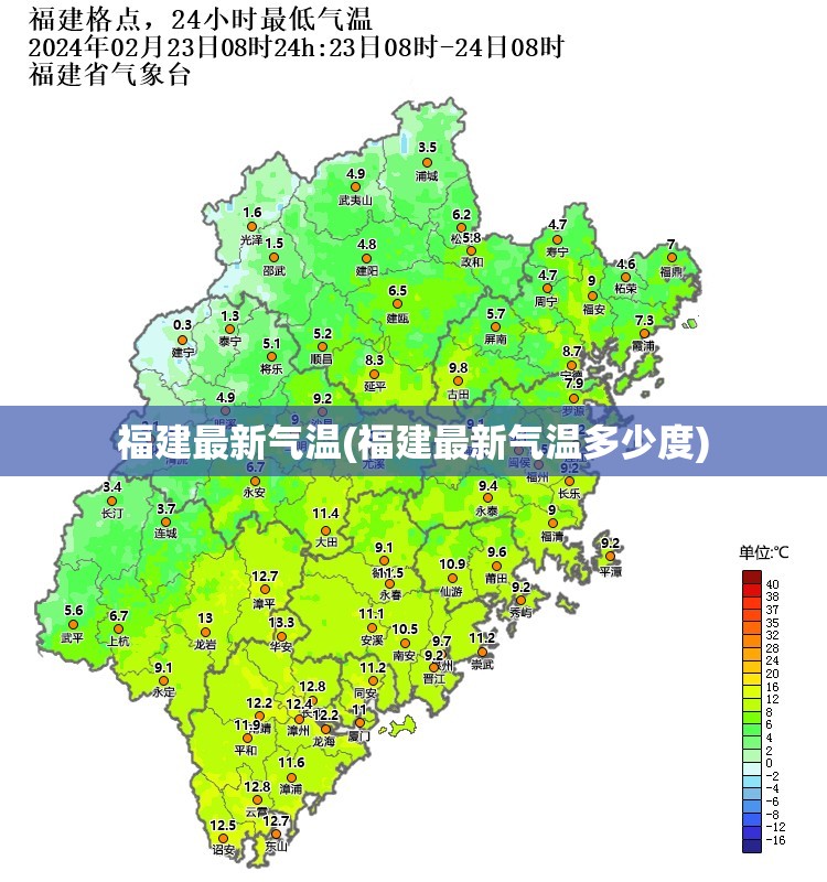 福建最新气温(福建最新气温多少度)