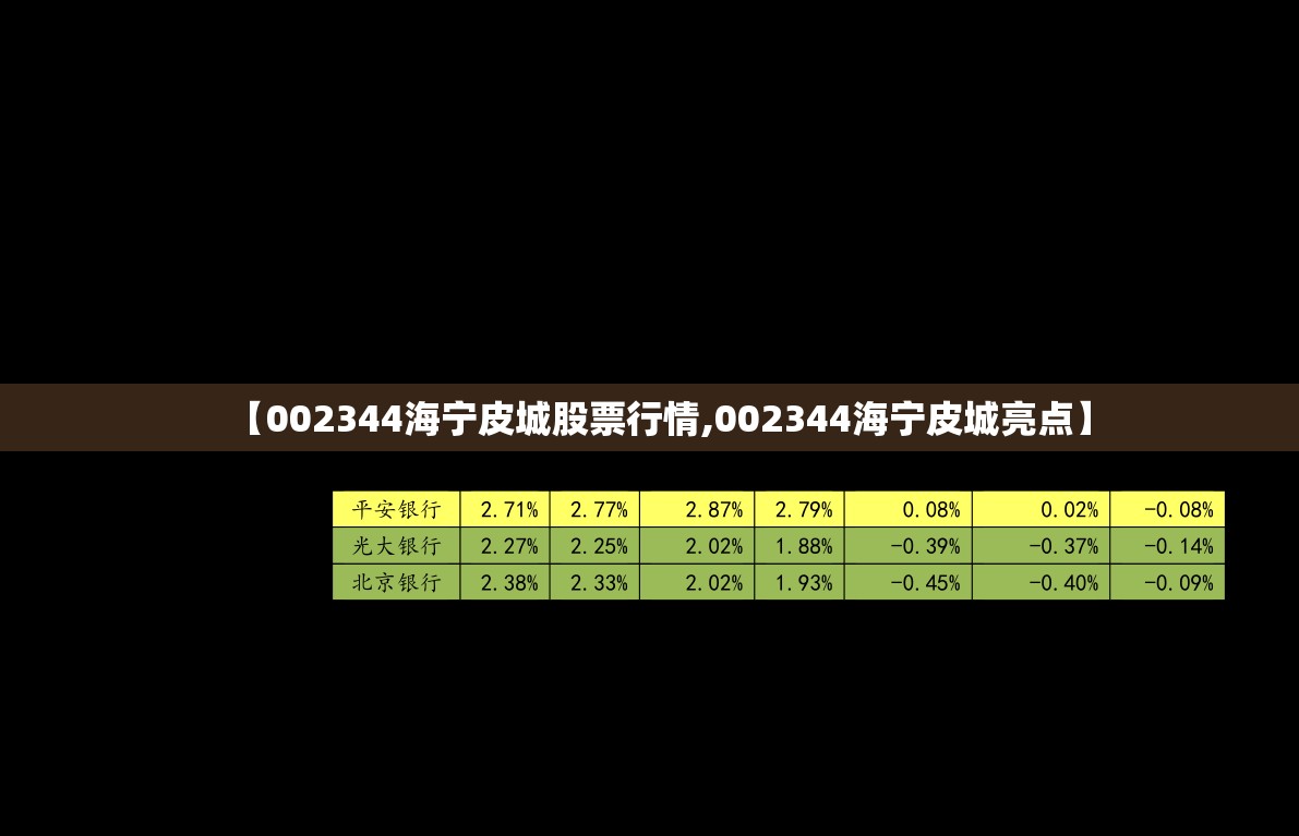 【002344海宁皮城股票行情,002344海宁皮城亮点】 【002344海宁皮城股票行情,002344海宁皮城亮点】