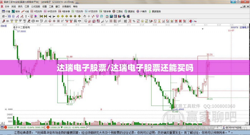 达瑞电子股票/达瑞电子股票还能买吗