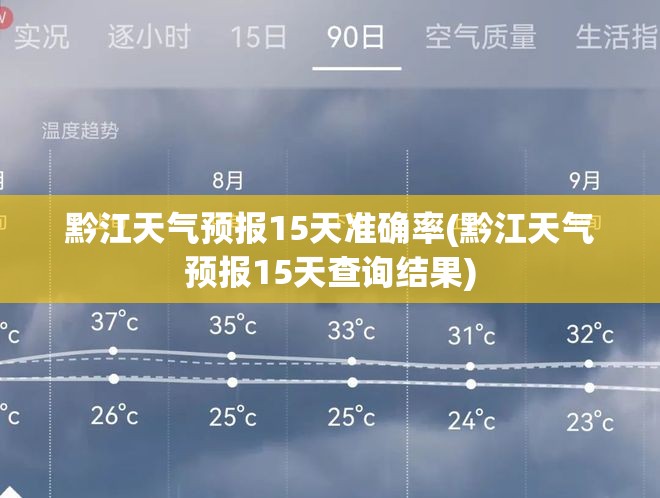 黔江天气预报15天准确率(黔江天气预报15天查询结果)