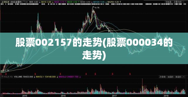 股票002157的走势(股票000034的走势)