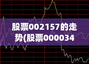 股票002157的走势(股票000034的走势)