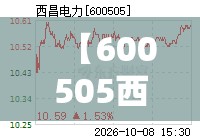 【600505西昌电力股吧,600505西昌电力最新消息】
