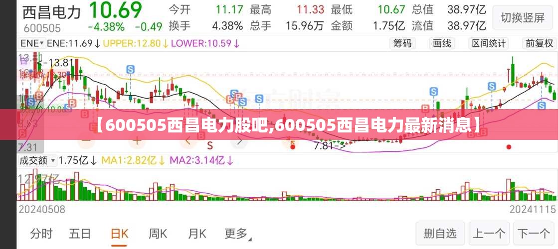 【600505西昌电力股吧,600505西昌电力最新消息】