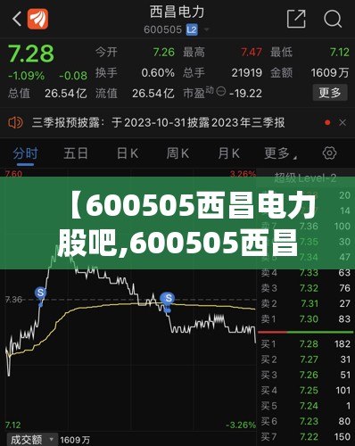 【600505西昌电力股吧,600505西昌电力最新消息】